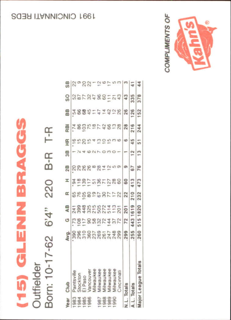 B6485- 1991 Reds Kahn's Cincinnati BB Cards 00-57 -You Pick- 15+ FREE US SHIP - Picture 13 of 57