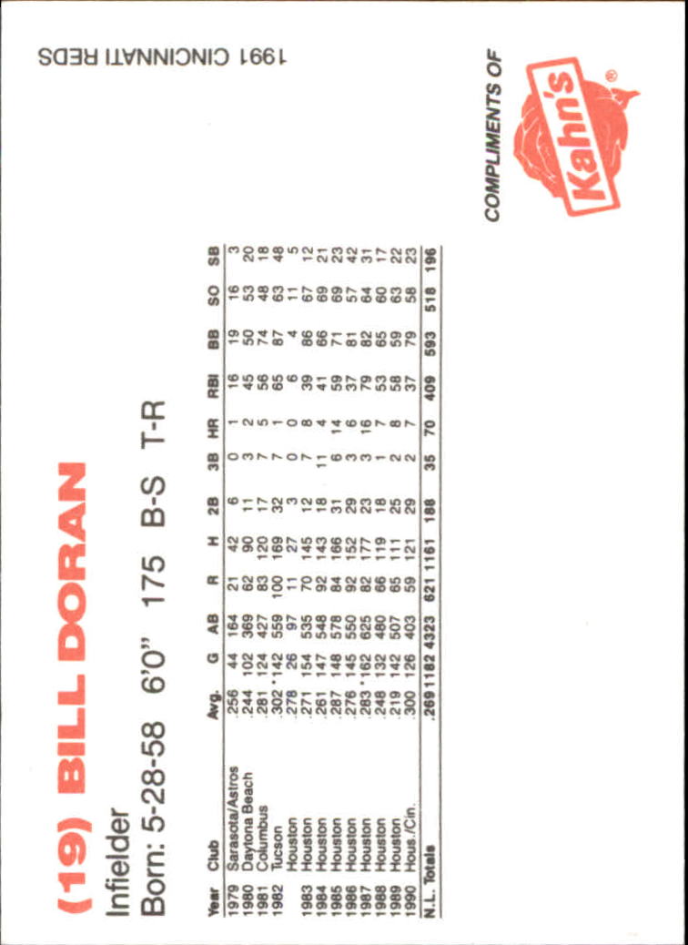 B6485- 1991 Reds Kahn's Cincinnati BB Cards 00-57 -You Pick- 15+ FREE US SHIP - Picture 17 of 57