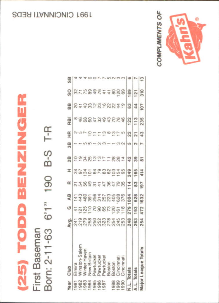 B6485- 1991 Reds Kahn's Cincinnati BB Cards 00-57 -You Pick- 15+ FREE US SHIP - Picture 25 of 57