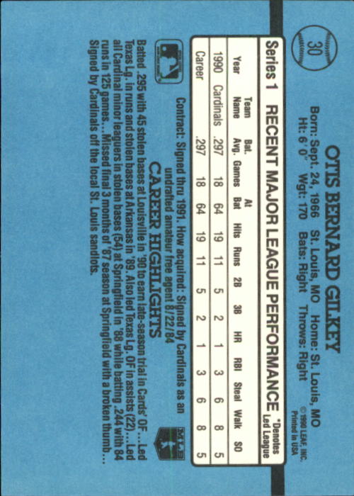 B2608- 1991 Donruss Baseball Card #s 1-248 +Rookies -You Pick- 15+ FREE US SHIP - Picture 61 of 491