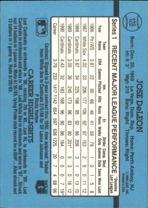 1991 Donruss #128 Jose DeLeon back image