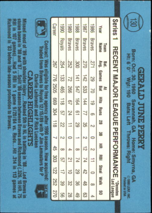 1991 Donruss #130 Gerald Perry back image