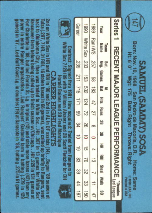 1991 Donruss #147 Sammy Sosa back image