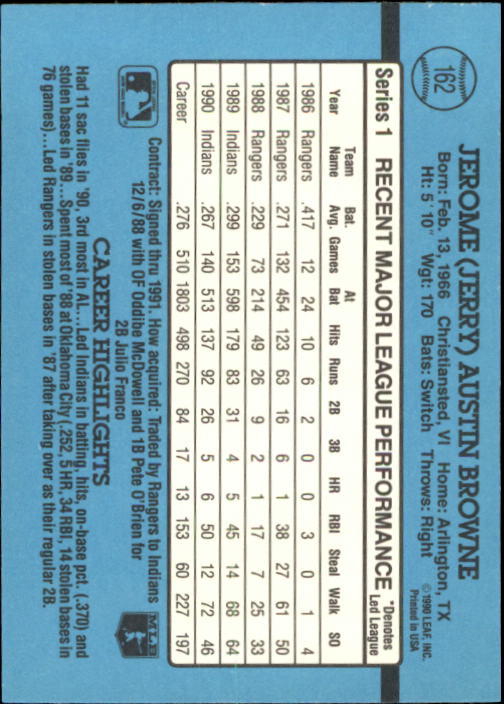 1991 Donruss #162 Jerry Browne UER/Born Christiansted,/should be St. Croix back image