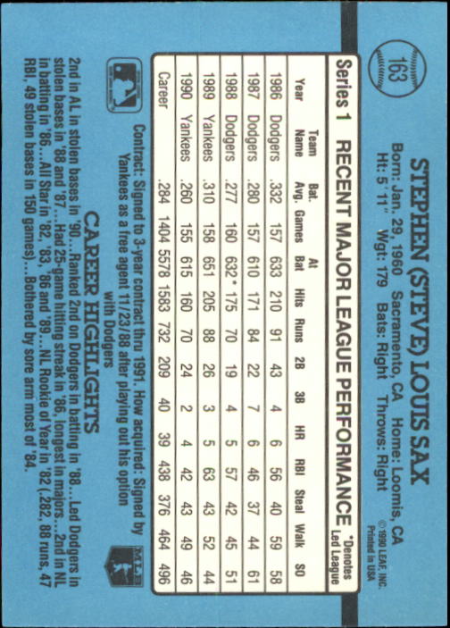 1991 Donruss #163 Steve Sax UER/No asterisk next to/his 1989 At Bats back image