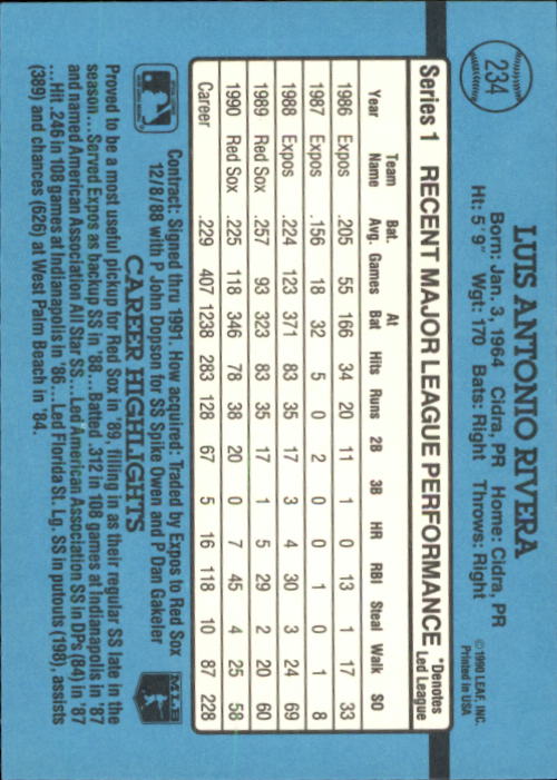 B2608- 1991 Donruss Baseball Card #s 1-248 +Rookies -You Pick- 15+ FREE US SHIP - Picture 463 of 491