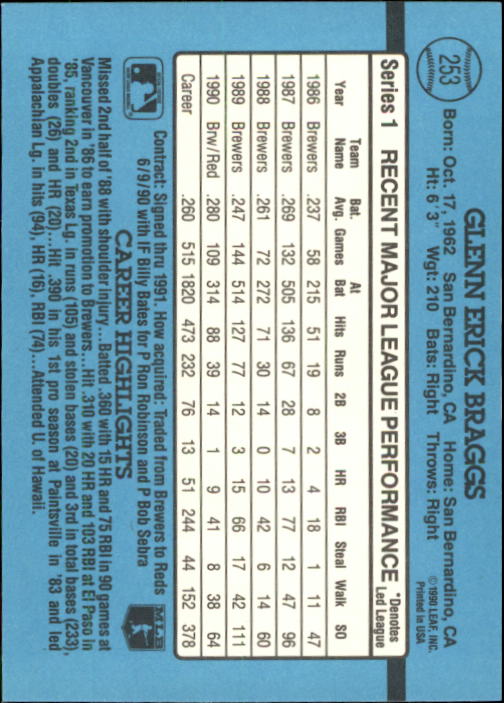 B2608- 1991 Donruss Baseball Karten 249-497 + Rookies -du Pick- 15 + Kostenlose - Bild 11 von 491