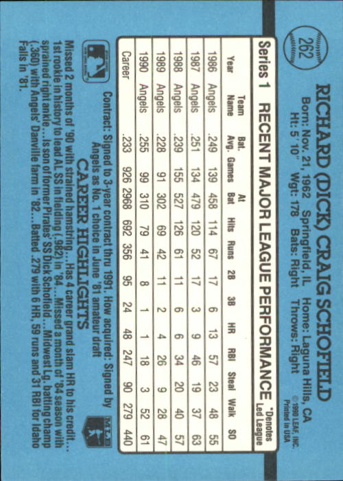 B2608- 1991 Donruss Baseball Karten 249-497 + Rookies -du Pick- 15 + Kostenlose - Bild 29 von 491