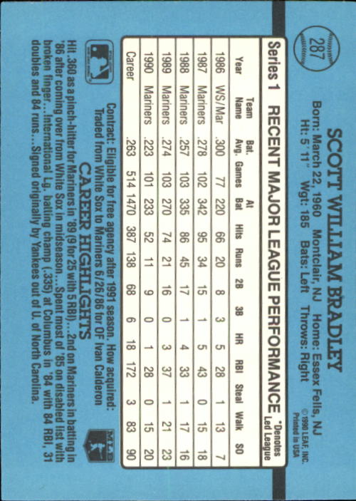 B2608- 1991 Donruss Baseball Karten 249-497 + Rookies -du Pick- 15 + Kostenlose - Bild 79 von 491
