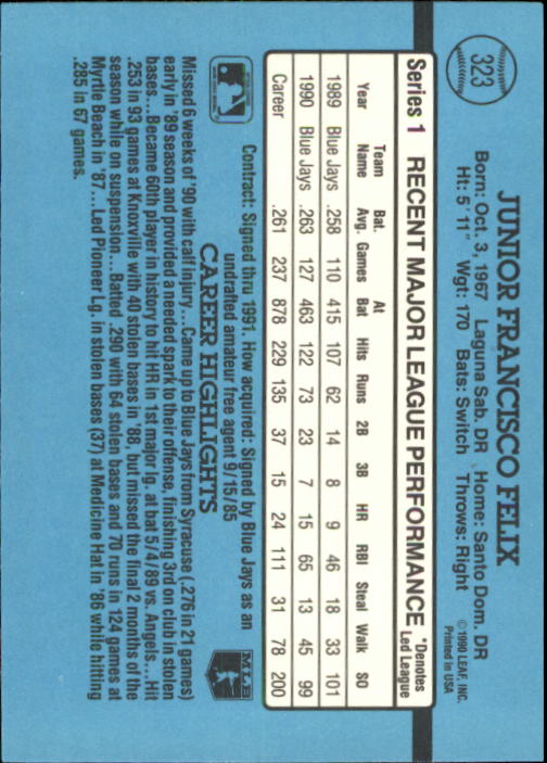 B2608- 1991 Donruss Baseball Karten 249-497 + Rookies -du Pick- 15 + Kostenlose - Bild 151 von 491