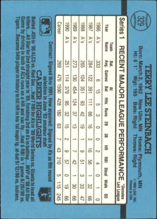 B2608- 1991 Donruss Baseball Karten 249-497 + Rookies -du Pick- 15 + Kostenlose - Bild 163 von 491