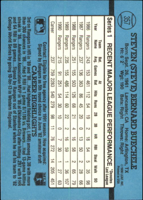 B2608- 1991 Donruss Baseball Karten 249-497 + Rookies -du Pick- 15 + Kostenlose - Bild 219 von 491