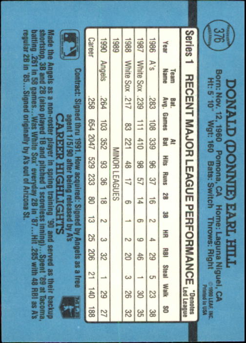 B2608- 1991 Donruss Baseball Karten 249-497 + Rookies -du Pick- 15 + Kostenlose - Bild 257 von 491