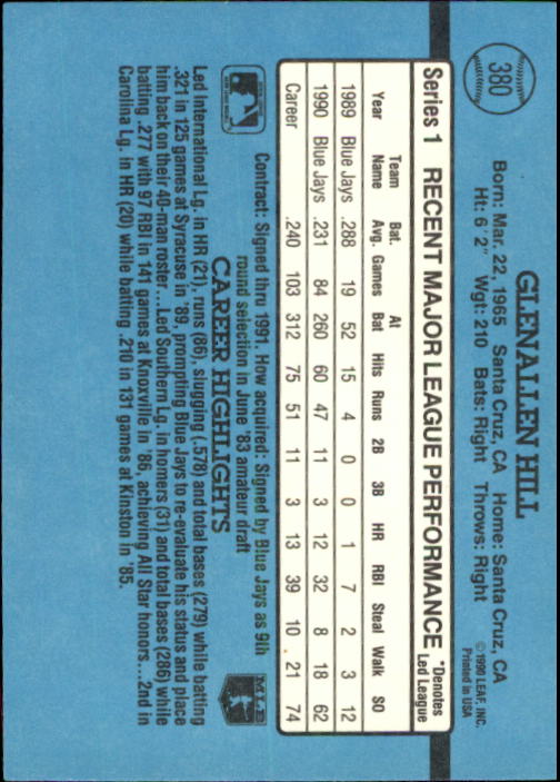B2608- 1991 Donruss Baseball Karten 249-497 + Rookies -du Pick- 15 + Kostenlose - Bild 265 von 491