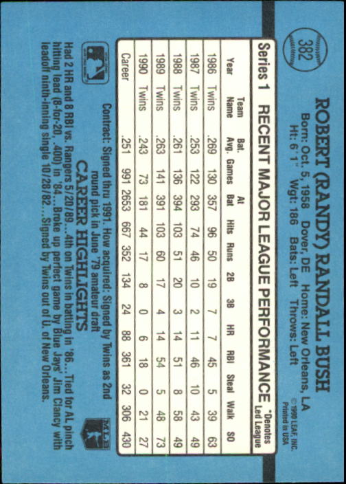 B2608- 1991 Donruss Baseball Karten 249-497 + Rookies -du Pick- 15 + Kostenlose - Bild 269 von 491
