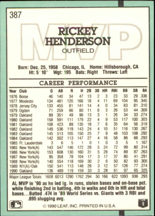 1991 Donruss #387 Rickey Henderson MVP back image