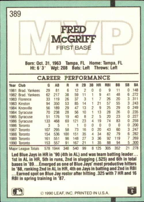 B2608- 1991 Donruss Baseball Karten 249-497 + Rookies -du Pick- 15 + Kostenlose - Bild 283 von 491