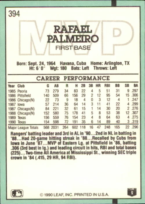 1991 Donruss #394 Rafael Palmeiro MVP back image