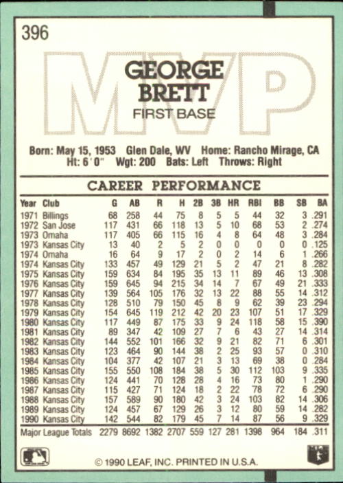 1991 Donruss #396 George Brett MVP back image