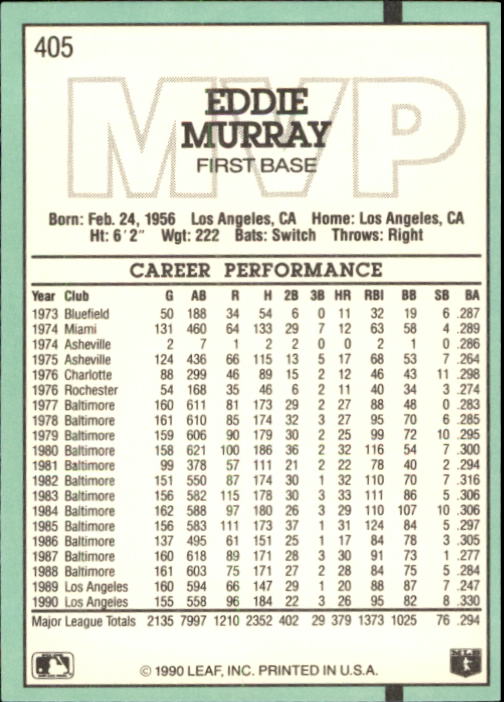 1991 Donruss #405 Eddie Murray MVP back image