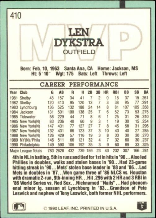 1991 Donruss #410 Len Dykstra MVP back image