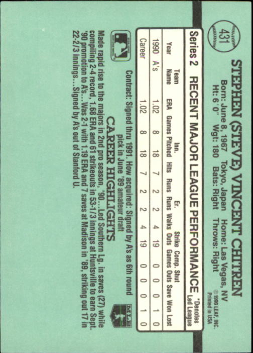 1991 Donruss #431 Steve Chitren RR RC back image