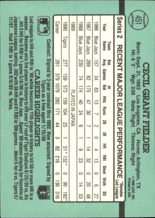 B2608- 1991 Donruss Baseball Karten 249-497 + Rookies -du Pick- 15 + Kostenlose - Bild 405 von 491