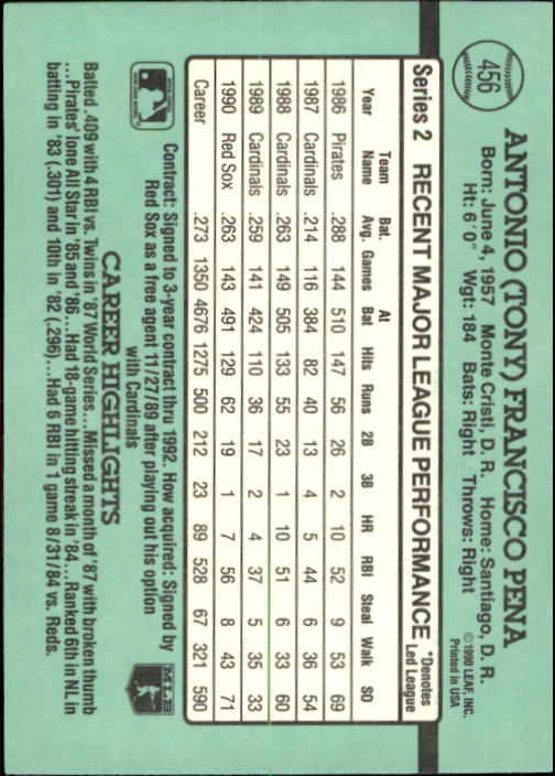 B2608- 1991 Donruss Baseball Karten 249-497 + Rookies -du Pick- 15 + Kostenlose - Bild 415 von 491