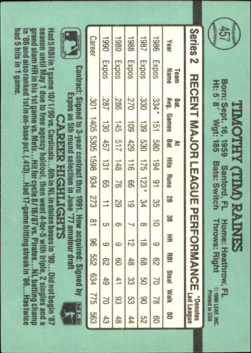 B2608- 1991 Donruss Baseball Karten 249-497 + Rookies -du Pick- 15 + Kostenlose - Bild 417 von 491