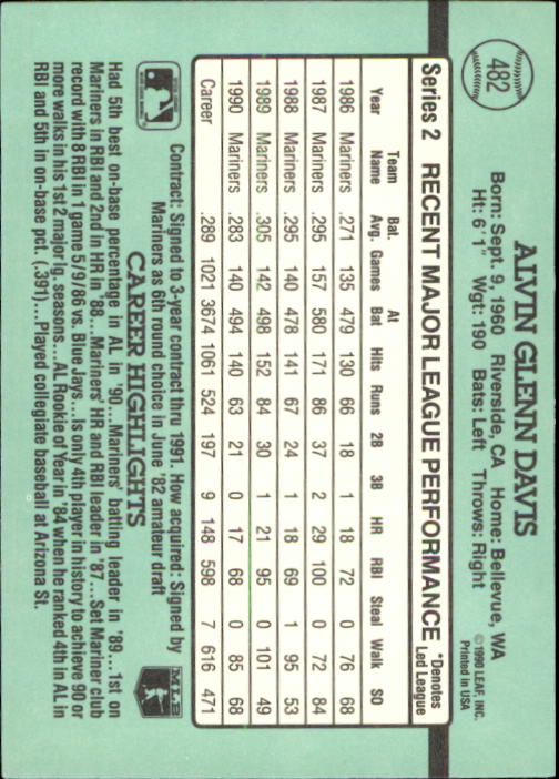 B2608- 1991 Donruss Baseball Karten 249-497 + Rookies -du Pick- 15 + Kostenlose - Bild 465 von 491
