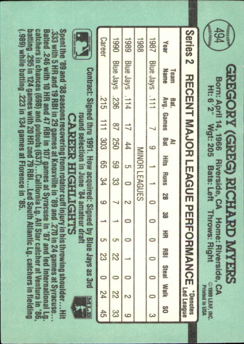 1991 Donruss #494 Greg Myers back image