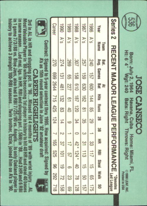 1998 Pinnacle Jose Canseco (Home Stats) #59.2