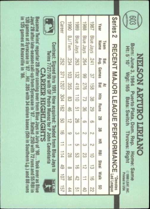 1991 Donruss #603 Nelson Liriano back image