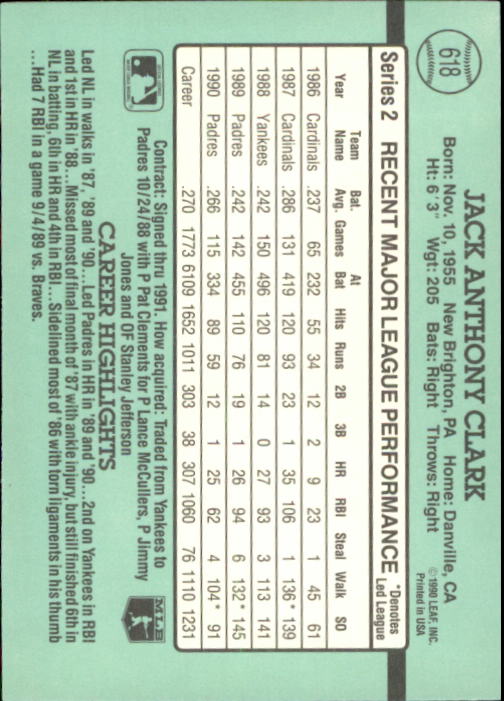 1991 Donruss #618 Jack Clark back image