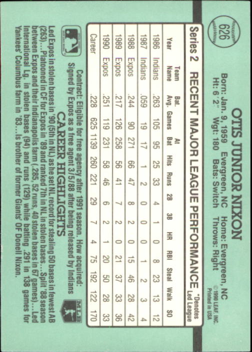 Otis Nixon autographed Baseball Card (Montreal Expos) 1991 Donruss #626