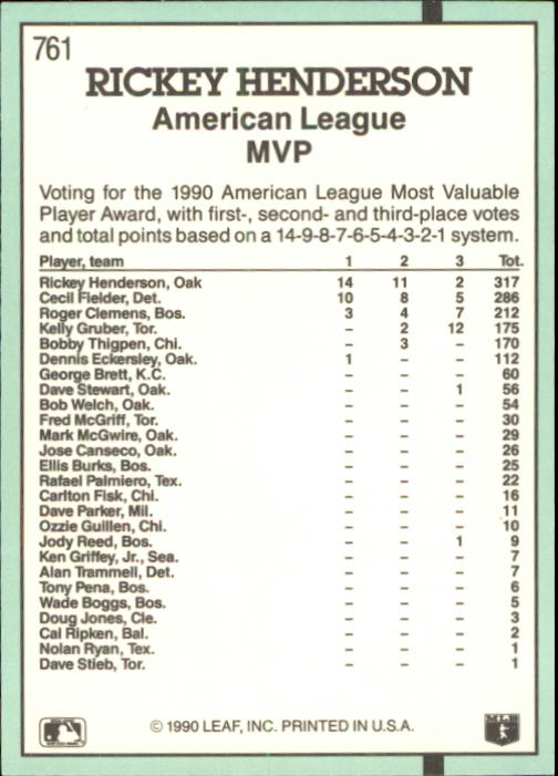 1991 Donruss #761 Rickey Henderson MVP back image
