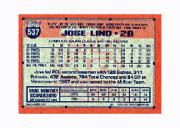 1991 Topps Micro #537 Jose Lind back image