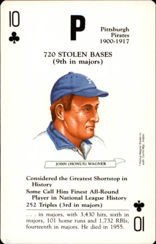 1991 U.S. Game Systems Baseball Legends #10C Honus Wagner back image