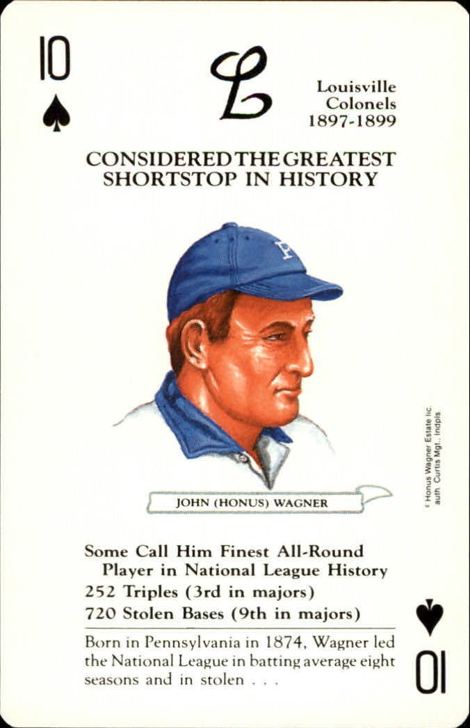 1991 U.S. Game Systems Baseball Legends #10S Honus Wagner back image