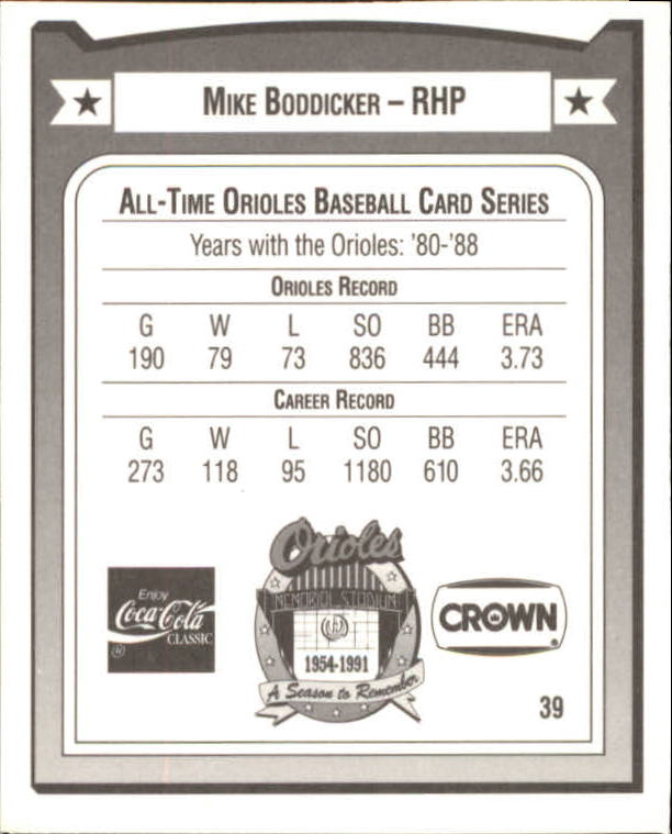 1991 Orioles Crown #39 Mike Boddicker back image