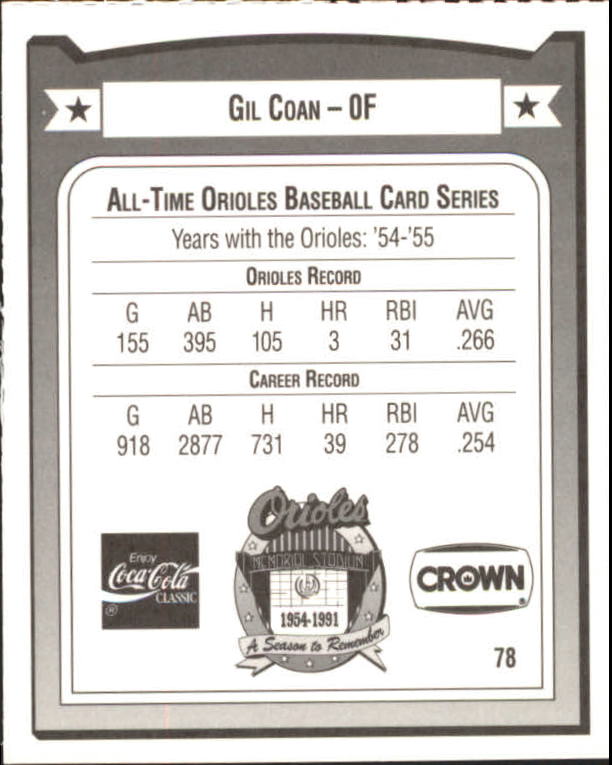 1991 Orioles Crown #78 Gil Coan back image