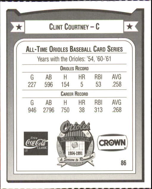 1991 Orioles Crown #86 Clint Courtney back image