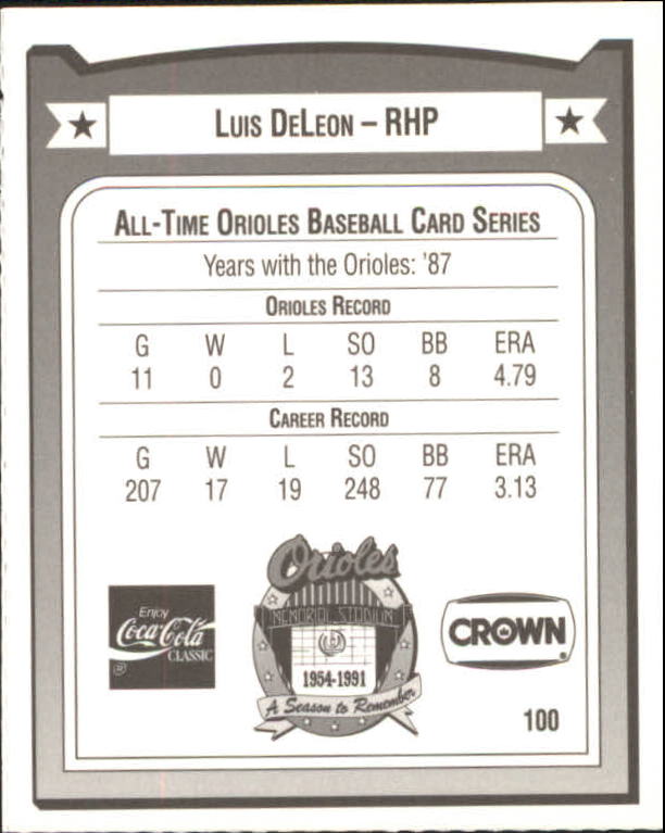 1991 Orioles Crown #100 Luis DeLeon back image