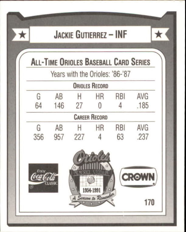 1991 Orioles Crown #170 Jackie Gutierrez back image