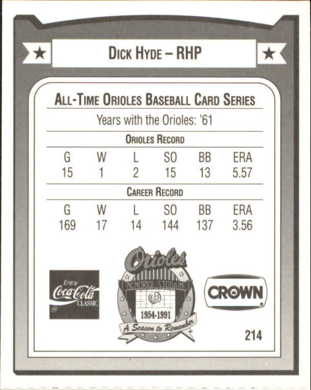 1991 Orioles Crown #214 Dick Hyde back image
