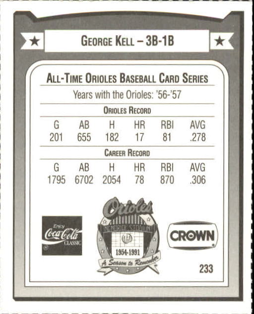 1991 Orioles Crown #233 George Kell back image