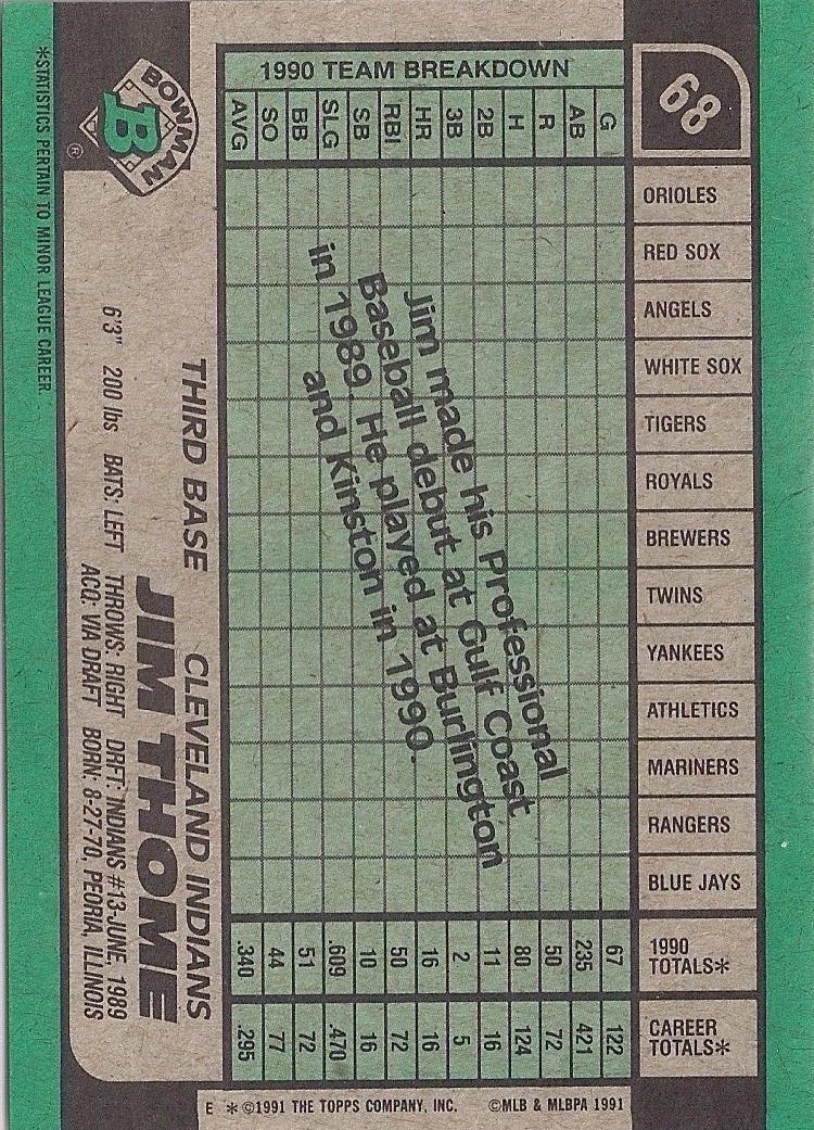 JIM THOME RC 1991 Bowman 68 Baseball Card Cleveland Indians 