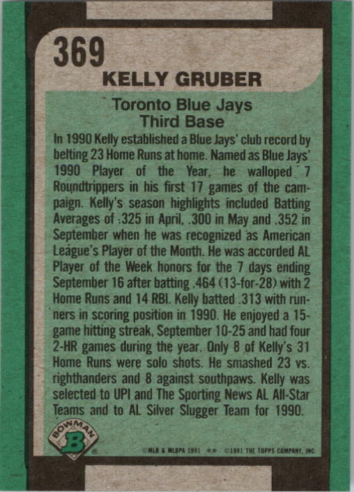 1991 Bowman #369 Kelly Gruber SLUG back image