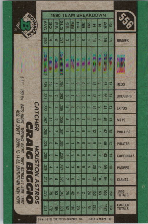 B2641- 1991 Bowman Baseball Cards 501-704 +Rookies -You Pick- 15+ FREE US SHIP