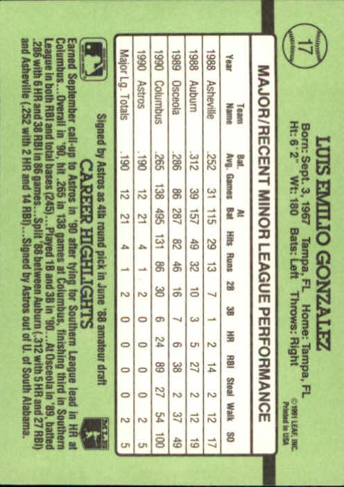 1991 Donruss Rookies #17 Luis Gonzalez back image